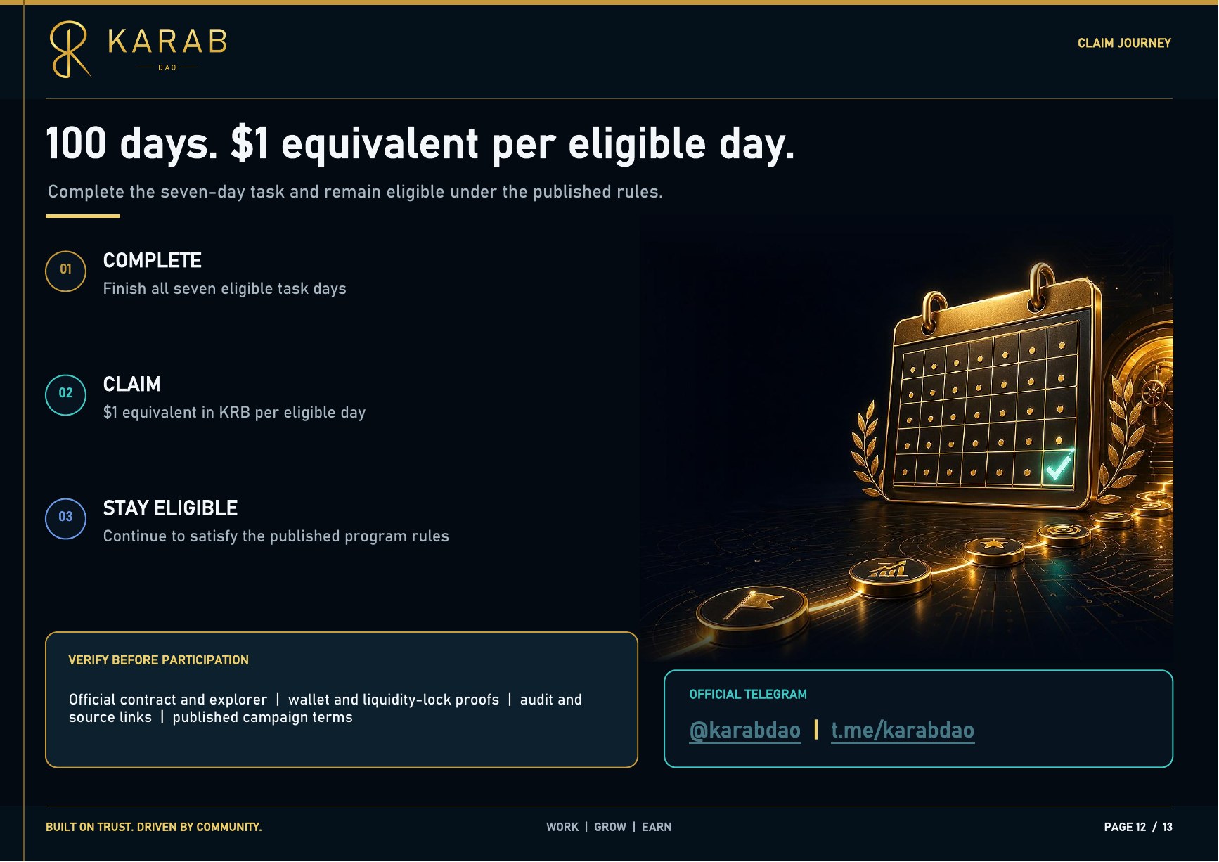 KARAB Community Reward Plan - page 12 of 13